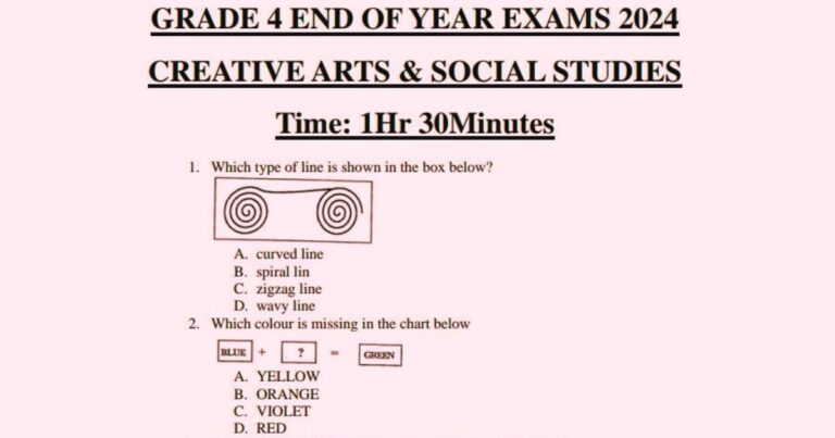 Free PP1 and PP2 Exams | Free Exams